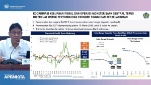 Menkeu Purbaya Targetkan Pertumbuhan Ekonomi 5,5-6 Persen di Kuartal I Tahun Ini